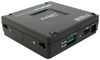 IoT Solutions Kits