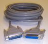 PRO SIGNAL SL125