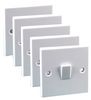 PRO ELEC PELB1126