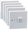 PRO ELEC PELB1127
