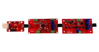 RENESAS ISL28025EVKIT1Z