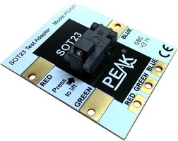 PEAK PCA23
