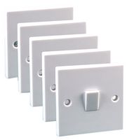 PRO ELEC PELB1125