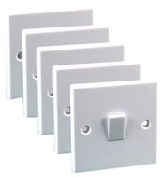 PRO ELEC PELB1126