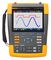 FLUKE FLUKE-190-062-III