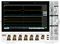 TEKTRONIX MSO46B 4-BW-1500