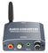 PRO SIGNAL PSG3432