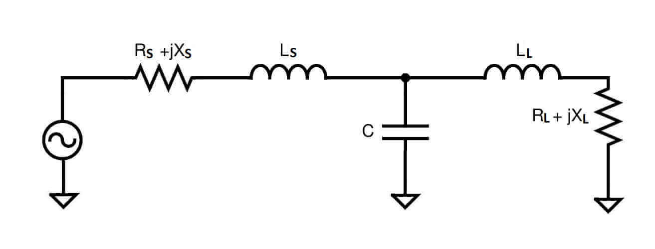 T-Match Impedance